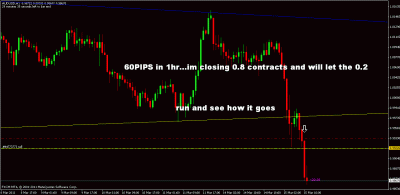 audusd.gif