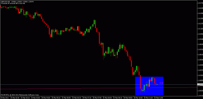 gbpusd 5mins.gif