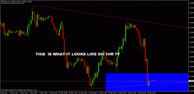 gbpusd 1hr.gif