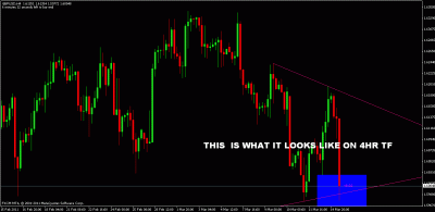 gbpusd 4hr.gif