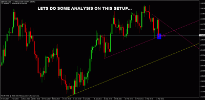 gbpusd daily.gif