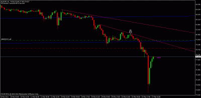 audjpy.gif