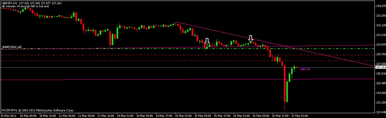 gbpjpy.gif