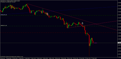 usdchf.gif