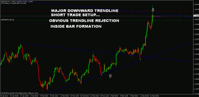 euraud.gif
