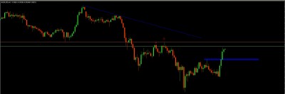 audusd short.jpg