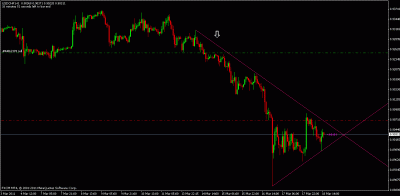 usdchf.gif