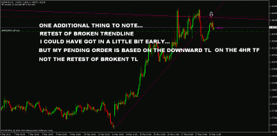 euraud retest tl.gif