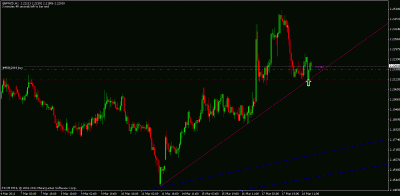 gbpnzd.gif