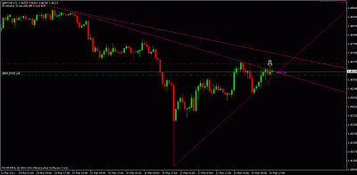 gbpchf.gif