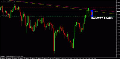 audcad.gif