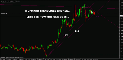 euraud.gif