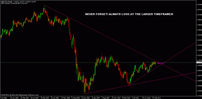 gbpusd.gif