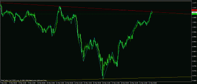 audusdh1.gif