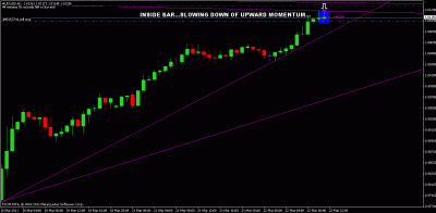 audusd.gif