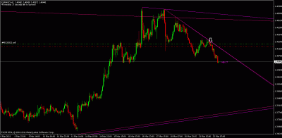 euraud.gif