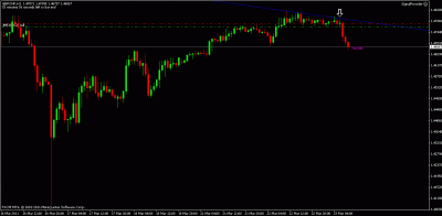 gbpchf.gif