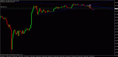 gbpjpy.gif