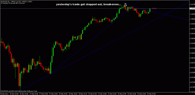 audusd.gif