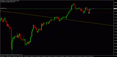 nzdusd.gif