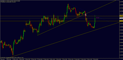 eurgbp.gif