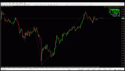 nzdusd3.gif