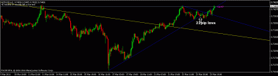 nzdusd.gif