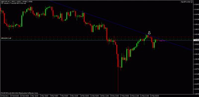 gbpchf.gif
