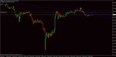 gbpjpy.gif