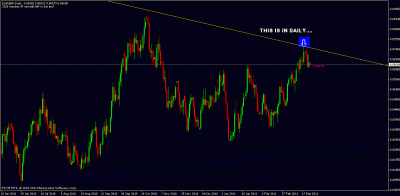eurgbp daily.gif