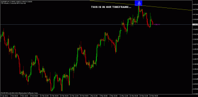 eurgbp 4hr.gif
