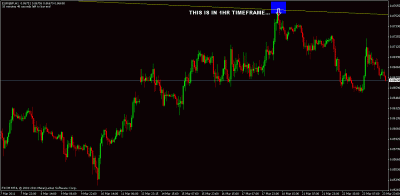 eurgbp 1hr.gif