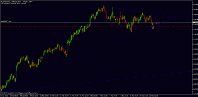 audnzd.gif