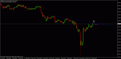 nzdjpy.gif