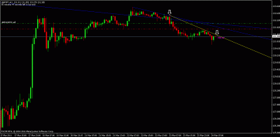 gbpjpy.gif