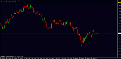 gbpchf.gif