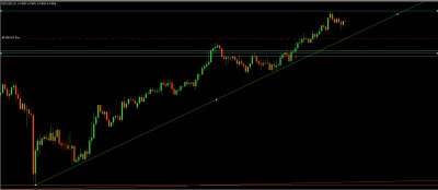 nzdusd.jpg