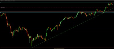 audusd.jpg