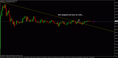 usdjpy.gif