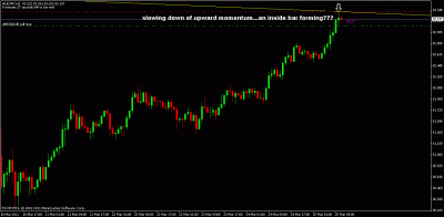 audjpy.gif