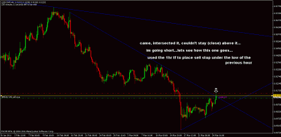 usdchf.gif