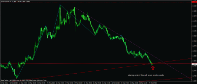 euraud.gif