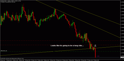 euraud.gif