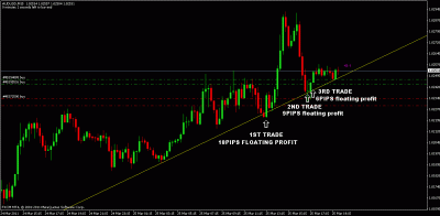 audusd.gif
