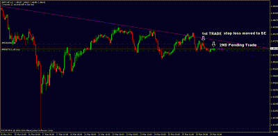 gbpchf.gif