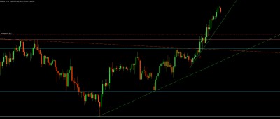 eurjpy long.jpg