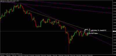 gbpchf.gif
