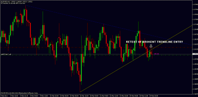 audnzd.gif
