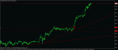 usdjpy.gif