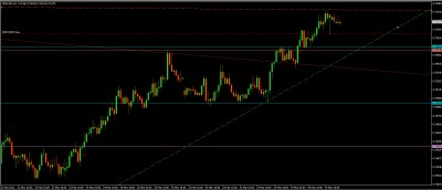 nzdusd long.jpg